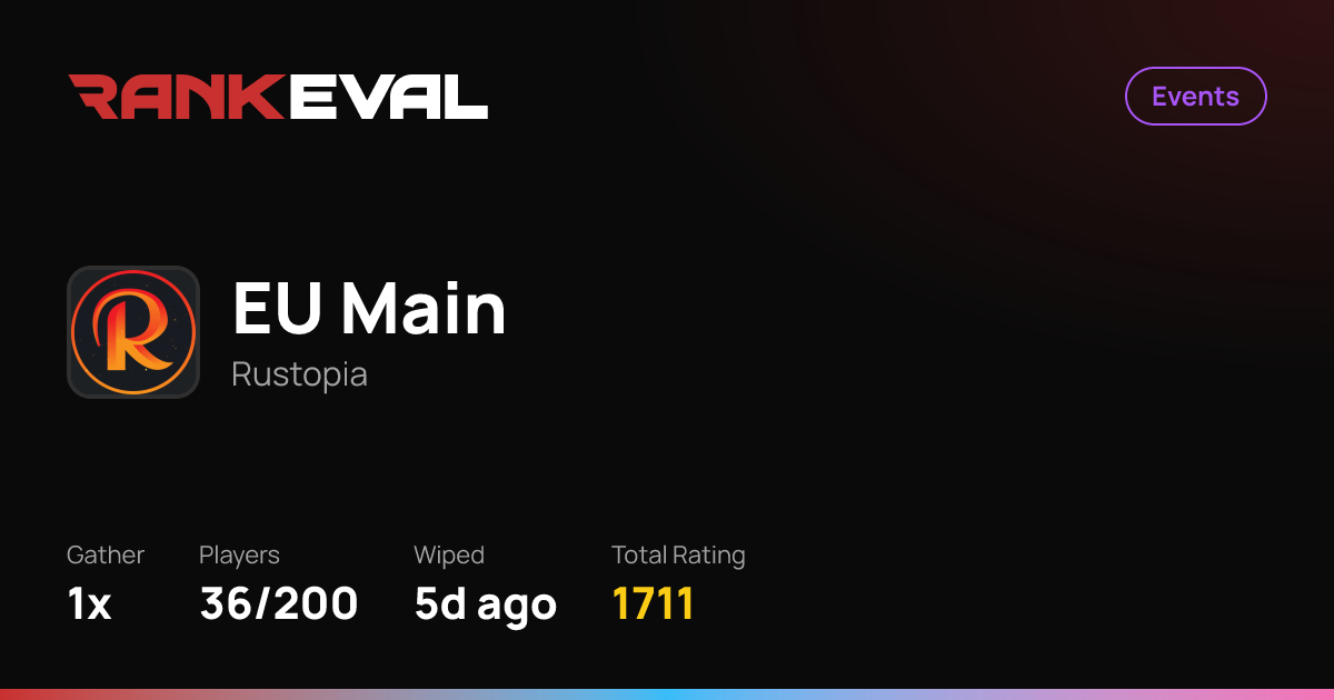 EU Main – Server Leaderboards | Rustopia