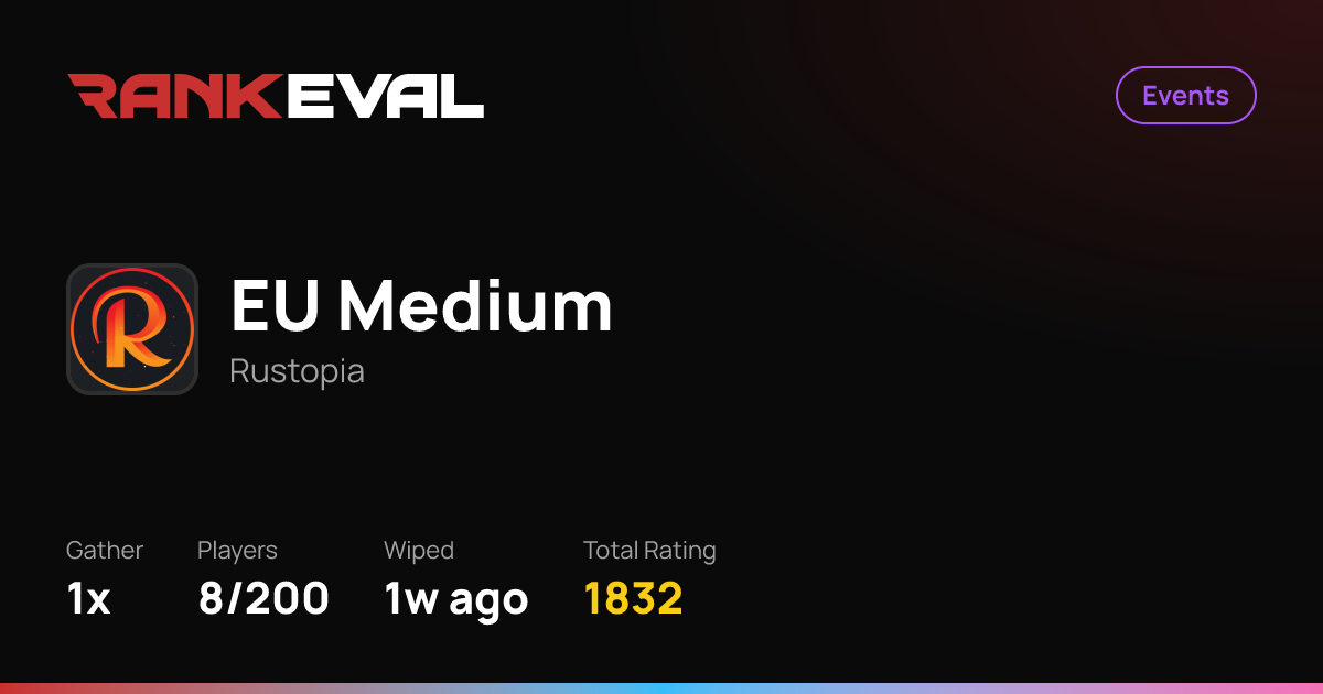 EU Medium – Server Leaderboards | Rustopia