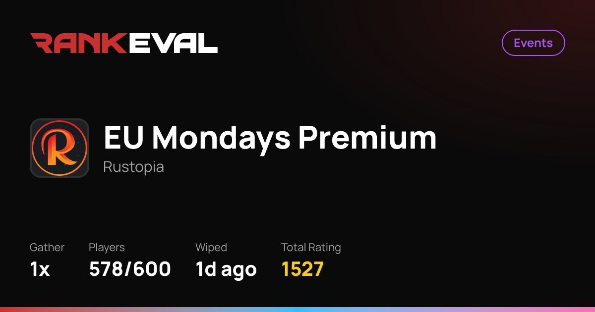 EU Mondays Premium – Server Leaderboards | Rustopia