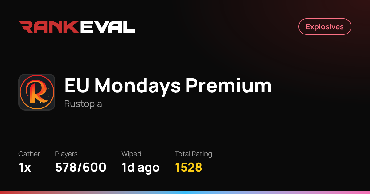 EU Mondays Premium – Server Leaderboards | Rustopia