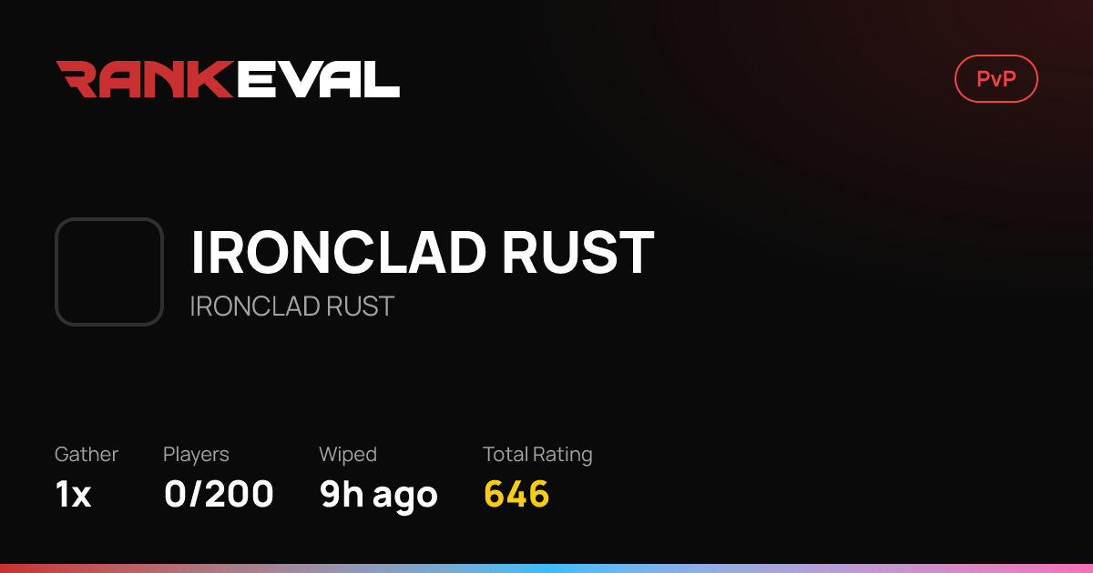 IRONCLAD RUST – Server Leaderboards | IRONCLAD RUST