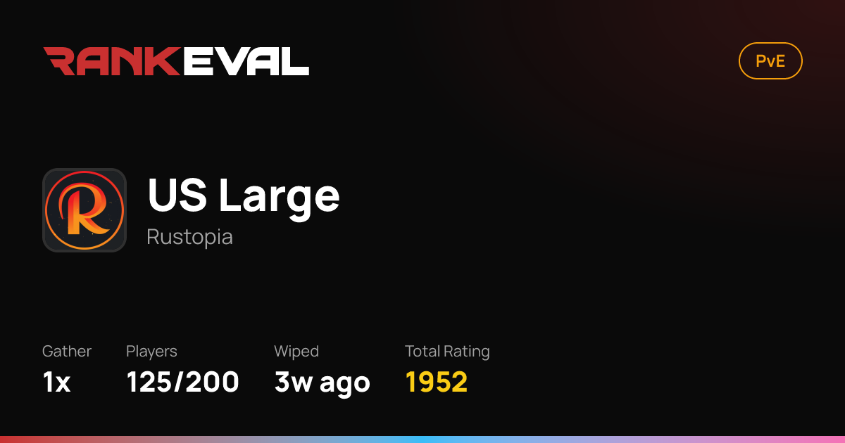 US Large – Server Leaderboards | Rustopia