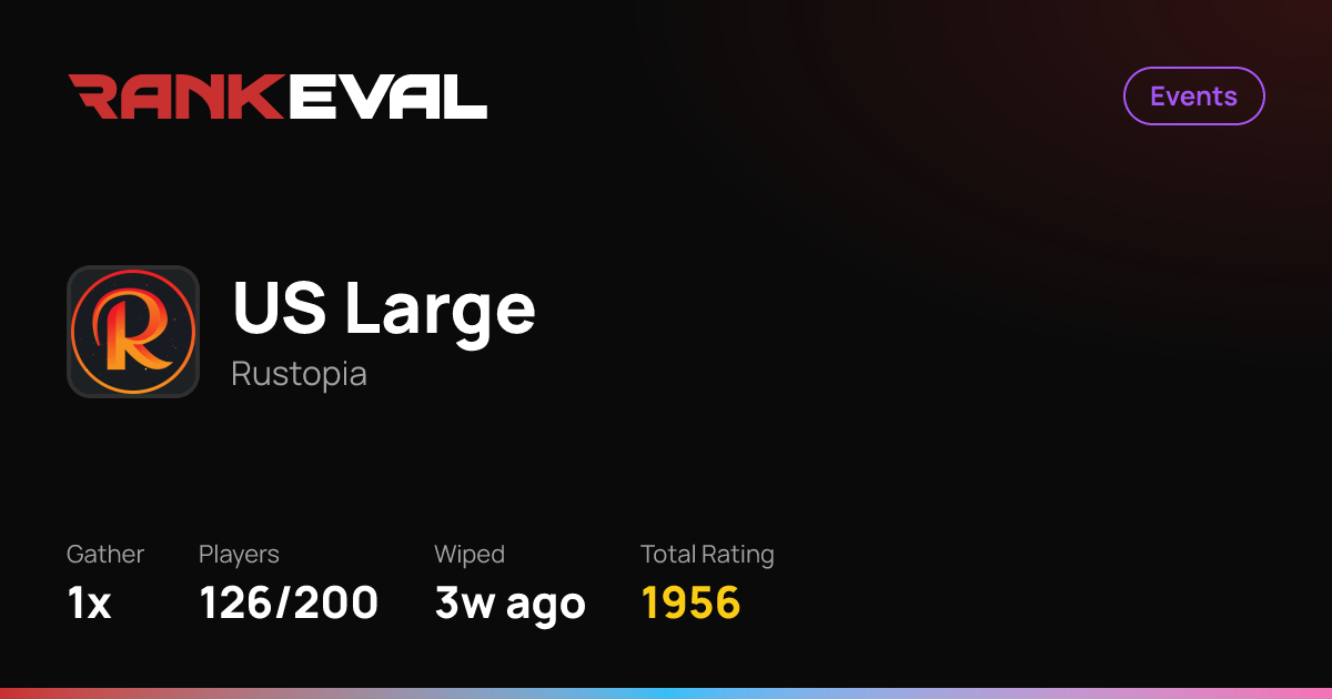 US Large – Server Leaderboards | Rustopia