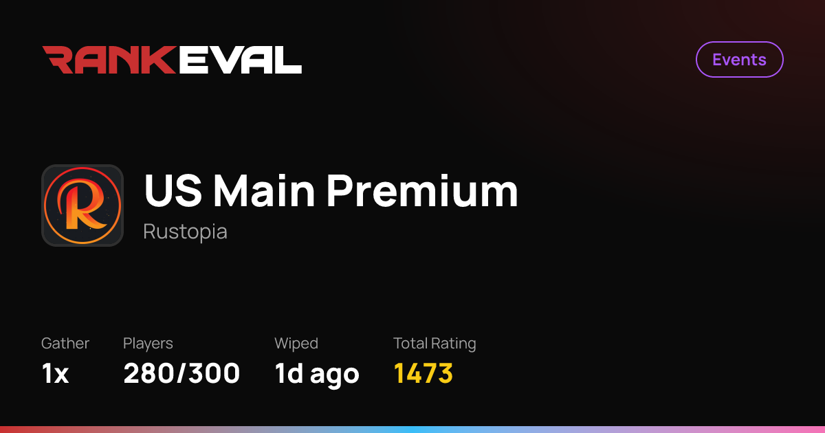 US Main Premium – Server Leaderboards | Rustopia