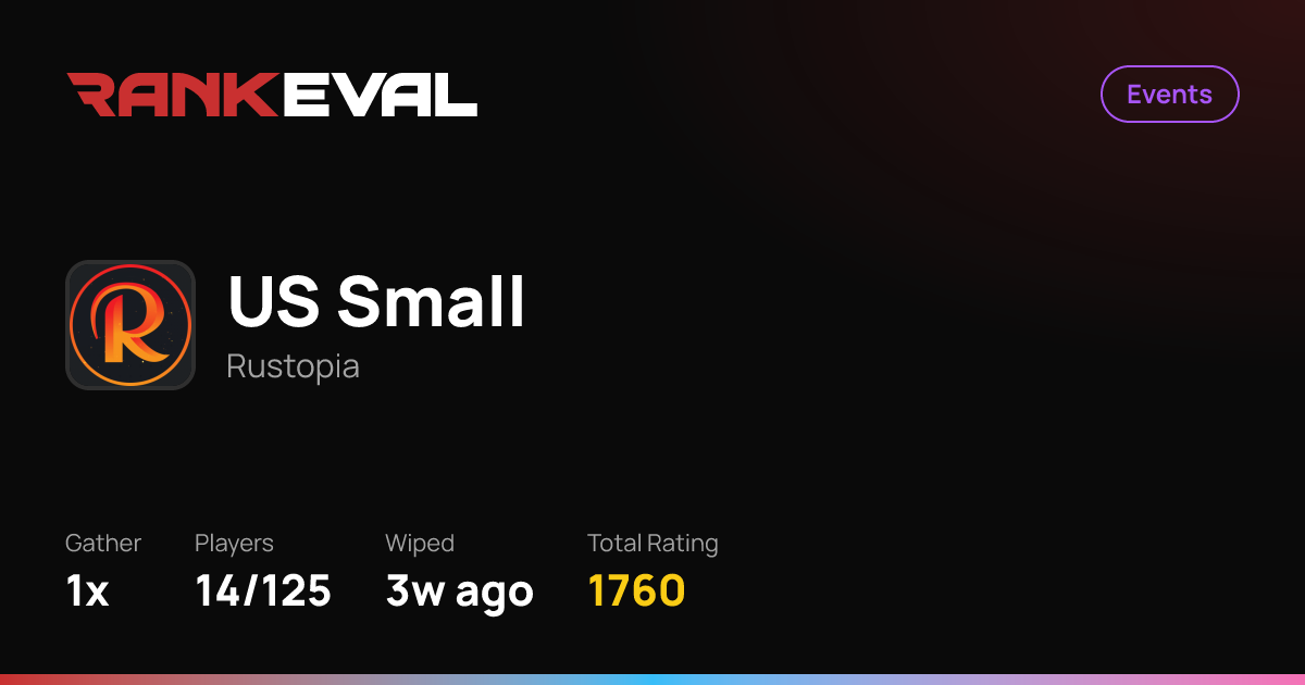US Small – Server Leaderboards | Rustopia